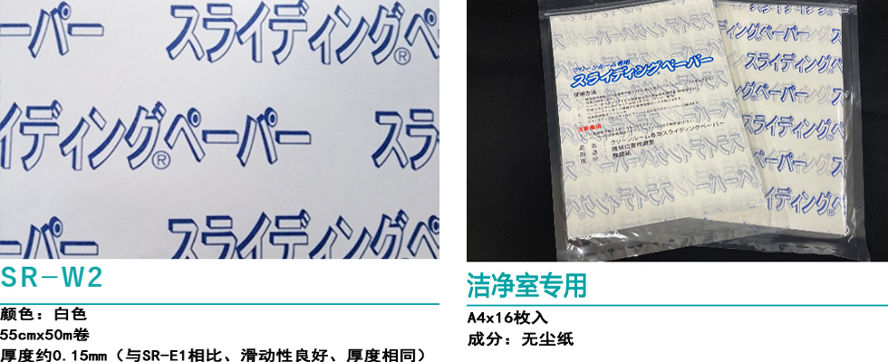 推移滑動紙四種規格如何選擇？
