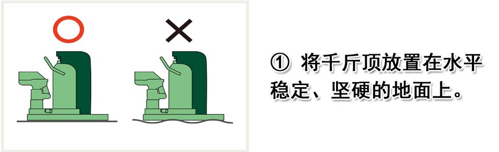 爪式千斤頂的正確使用方法！