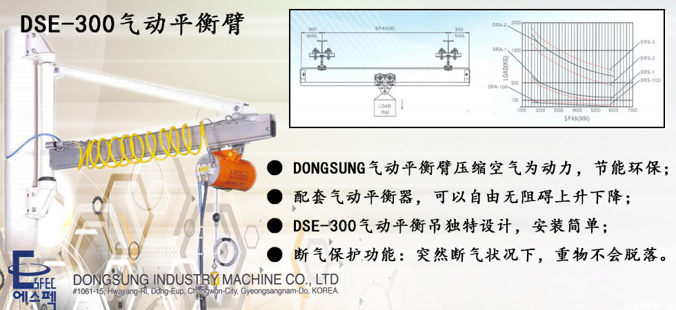 東星氣動平衡助力臂產品圖