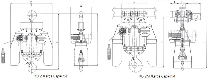 KUK DONG大噸位環鏈電動葫蘆尺寸圖