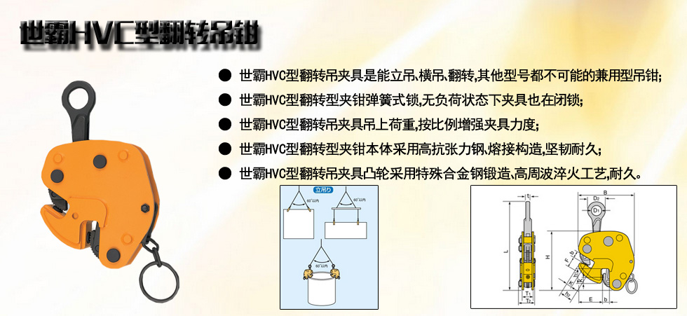 世霸HVC型翻轉吊鉗圖