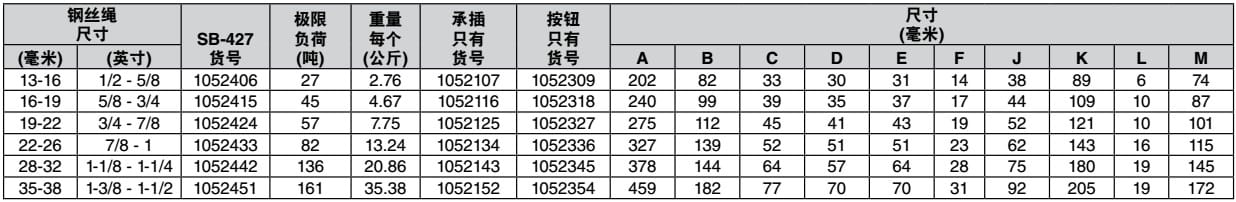 SB-427TB（螺栓、螺母、開口銷