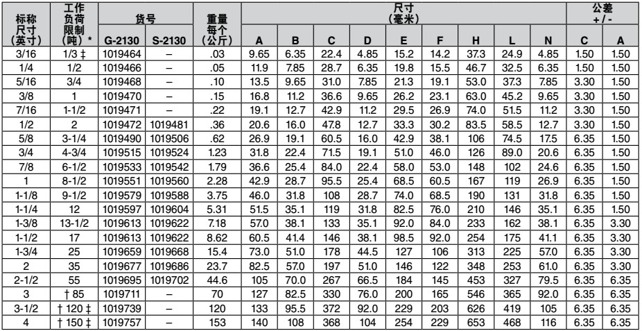G-2130/S-2130科索比弓形卸扣技術參數