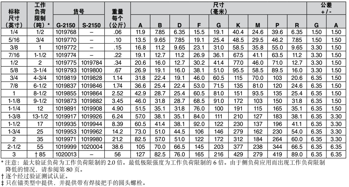 G-2150/S-2150紅栓D型卸扣技術參數