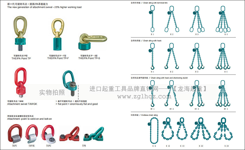 德國JDT品牌旋轉吊環、吊索具入駐龍海起重