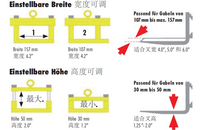  JUNG叉車夾具寬度、高度可調節